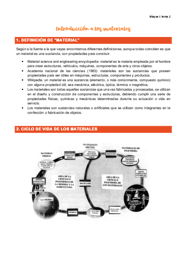 Miniatura del documento 2.-Intro-a-los-materiales.pdf