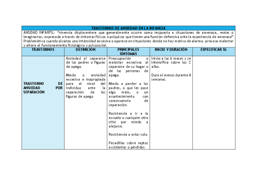 Miniatura del documento TRASTORNOS-DE-ANSIEDAD-EN-LA-INFANCIA-Y-COMPORTAMIENTO.pdf