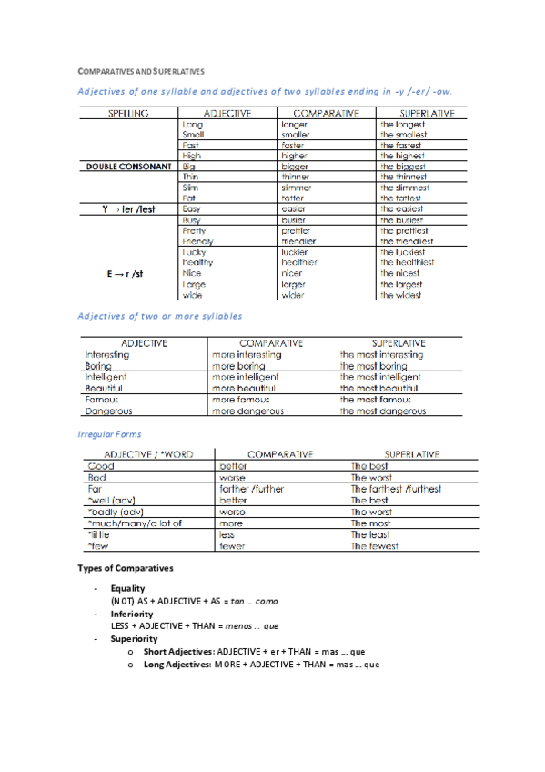 Miniatura del documento Ingles-Gramatica.pdf