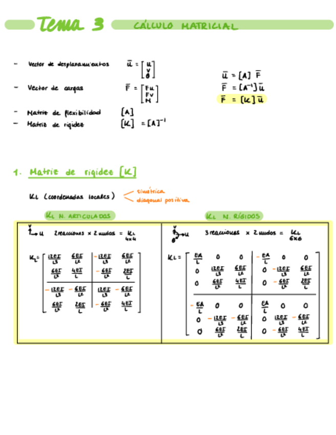 Miniatura del documento Resumen-Matricial-paso-a-paso.pdf