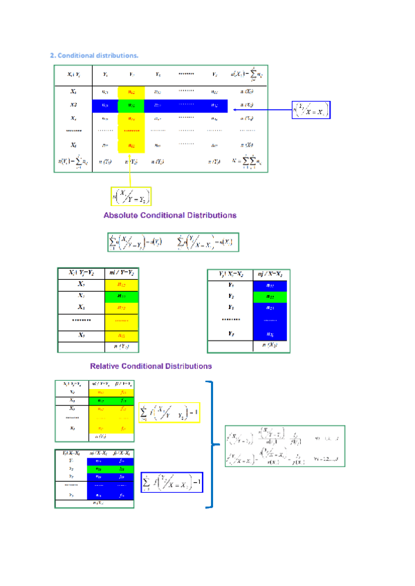 Miniatura del documento TEORIA-COMPLETA-ALL-UNITS-2-13-25.pdf