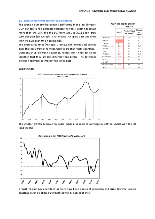 Miniatura del documento LESSON-1-GROWTH-AND-STRUCTURAL-CHANGE.pdf
