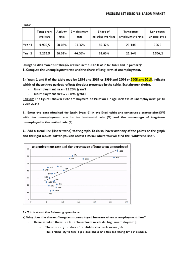 Miniatura del documento PROBLEM-SET-LESSON-3-LABOR-MARKET.pdf