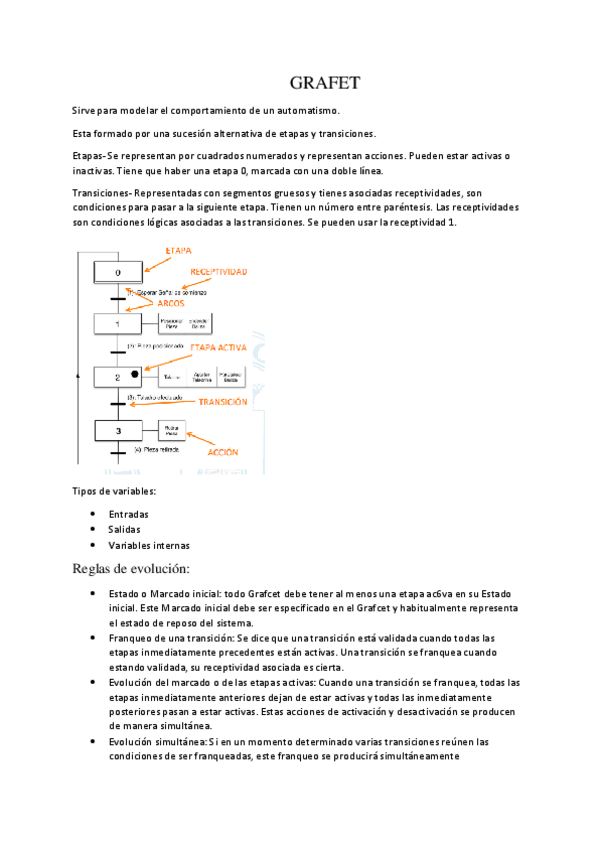 Miniatura del documento Resumen-GRAFCET.pdf