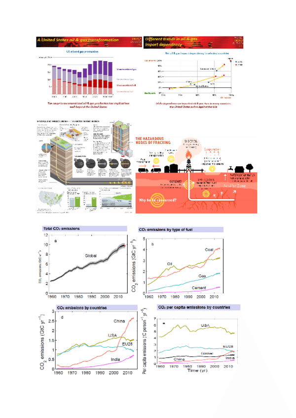 Miniatura del documento WORLD-ECONOMY-ALL-LESSONS-30-32.pdf
