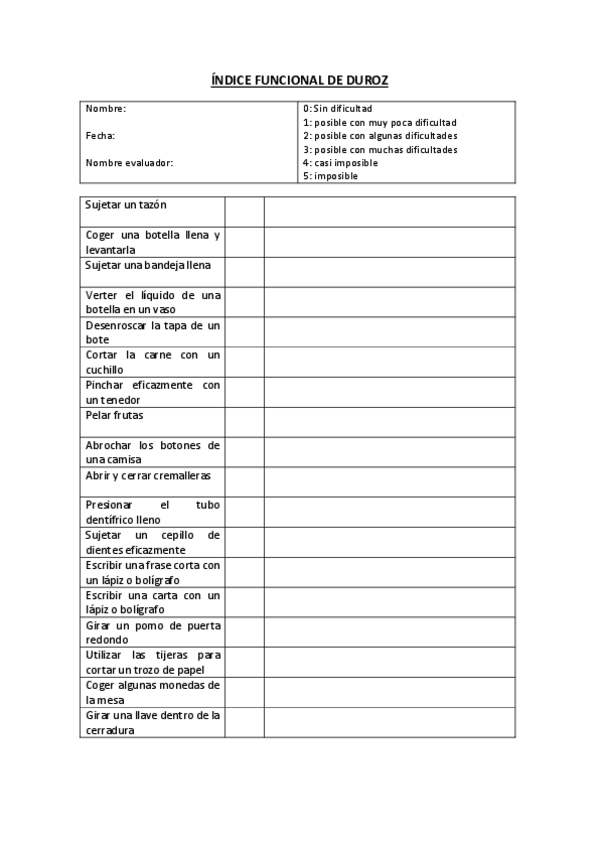 Miniatura del documento Duroz. Indice funcional.pdf