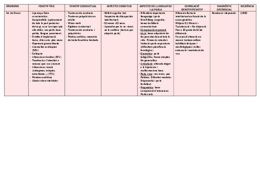 Miniatura del documento TAULA.pdf