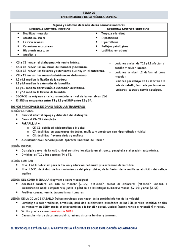 Miniatura del documento TEMA-26-Sindromes-medulares-version-2.pdf