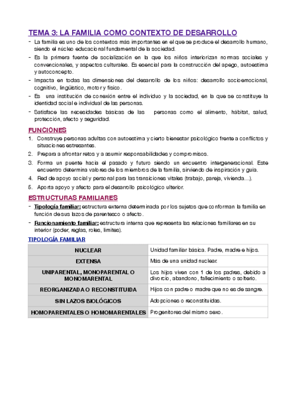Miniatura del documento T3-LA-FAMILIA-COMO-CONTEXTO-DE-DESARROLLO.pdf