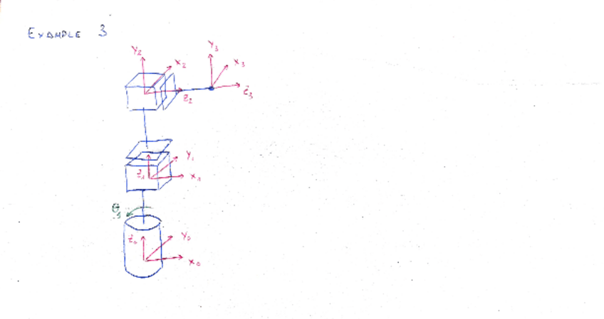 Miniatura del documento Matriz-Rotacion-Ejemplo-3-Resuelto.pdf