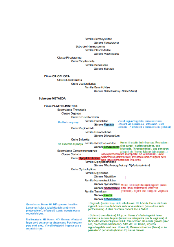 Miniatura del documento 2n-parcial-Parasitologia.pdf