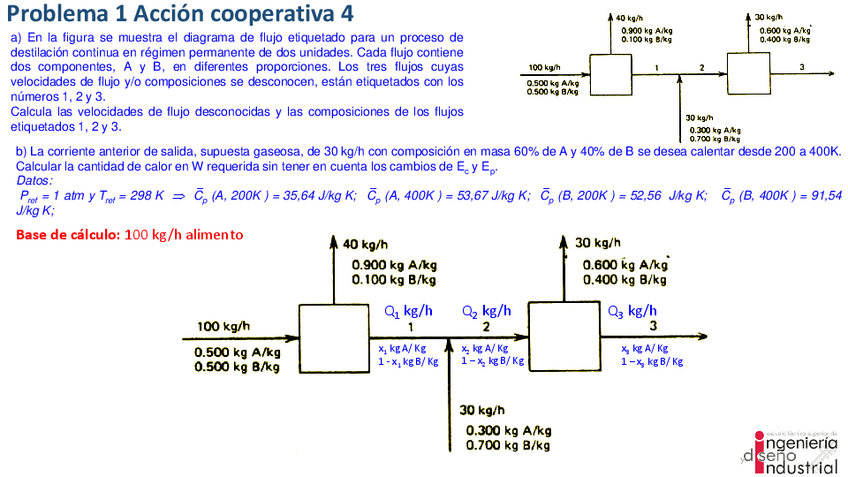 Miniatura del documento Solucion-Problema-1-ACC4.pdf