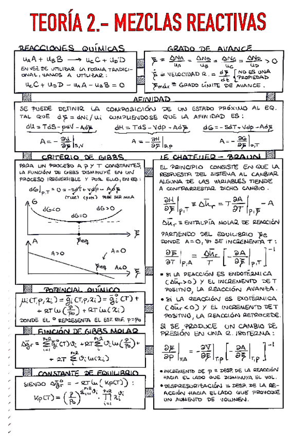 Miniatura del documento 2.-Mezclas-Reactivas.pdf