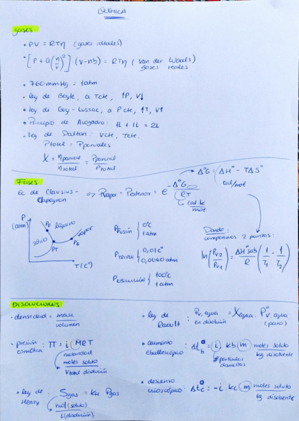 Miniatura del documento Resumen-Quimica.pdf