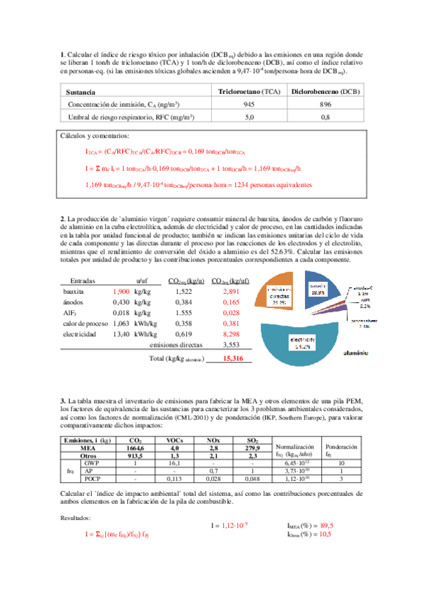 Miniatura del documento 2oParcial-Fernando-Resuelto.pdf