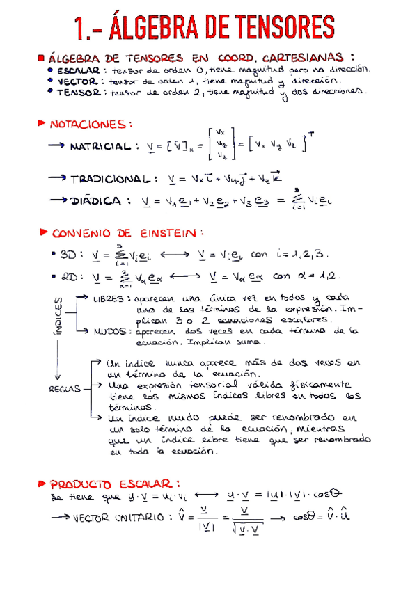 Miniatura del documento 1.-Algebra-de-Tensores.pdf