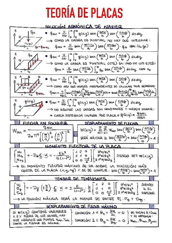 Miniatura del documento 13.-PROBLEMAS-Placas.pdf