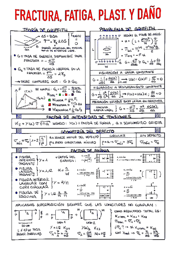Miniatura del documento 14.-PROBLEMAS-Roturas.pdf