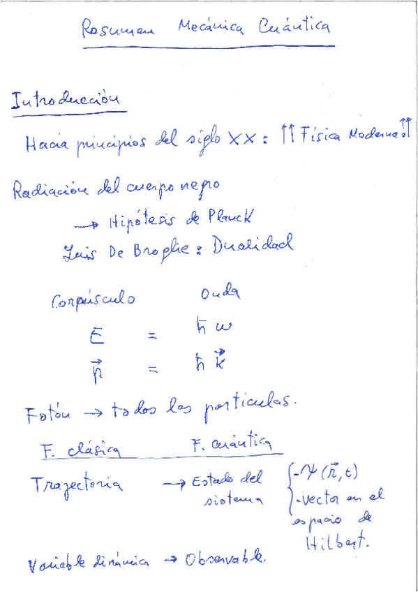 Miniatura del documento Resumen-de-la-mecanica-cuantica.pdf