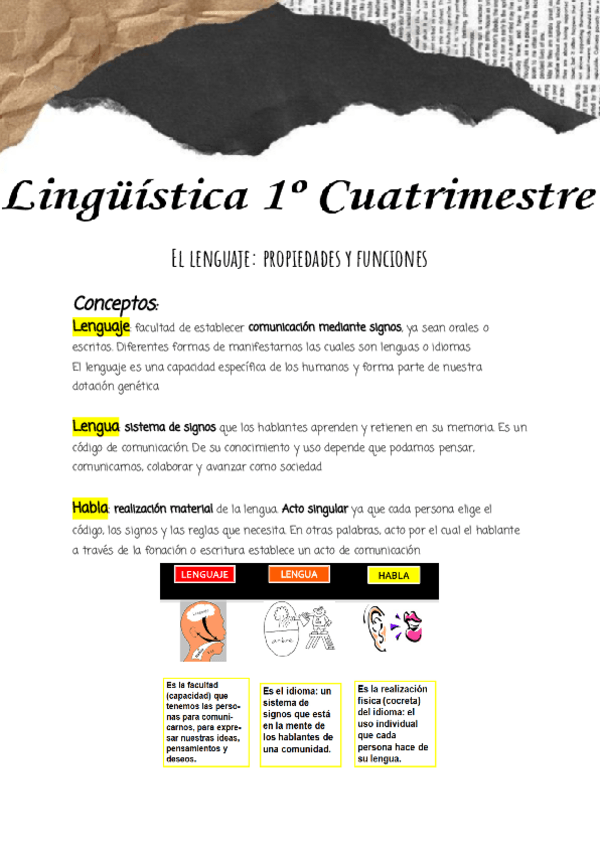 Miniatura del documento Apuntes-resumidos.pdf