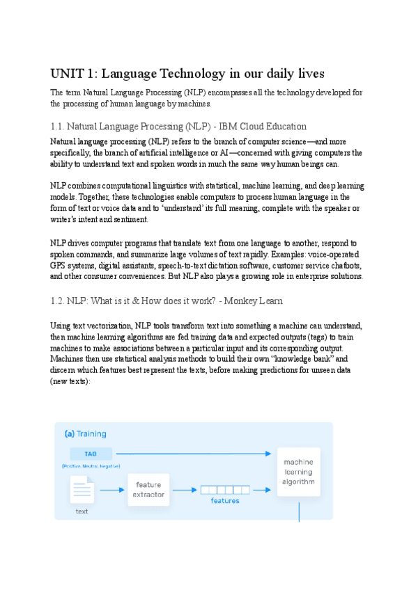 Miniatura del documento UNIT-1-Language-Technology-in-our-daily-lives.pdf