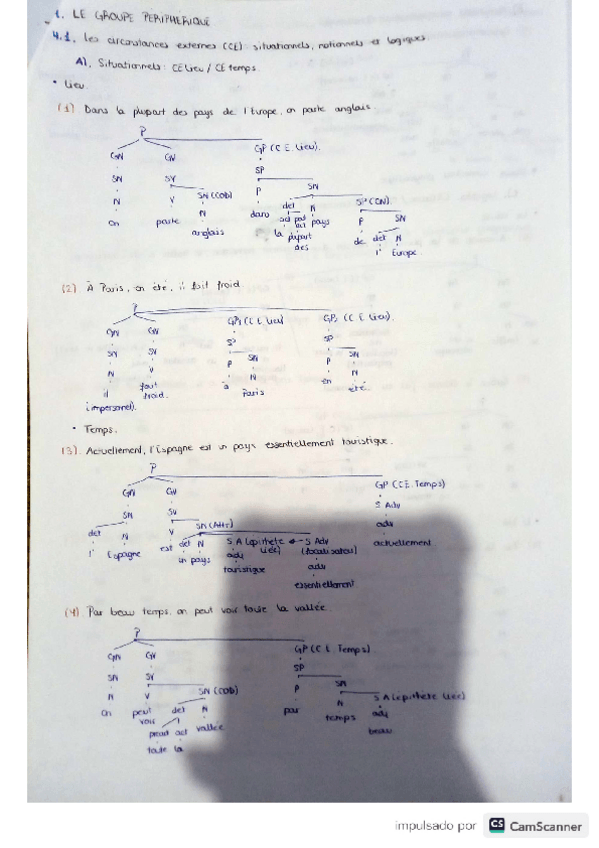 Miniatura del documento 4.-Le-groupe-peripherique.pdf