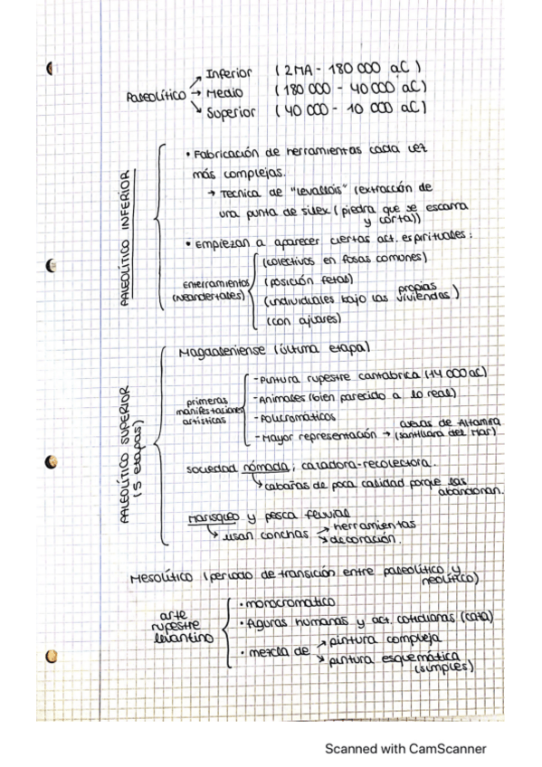 Miniatura del documento Prehistoria.pdf