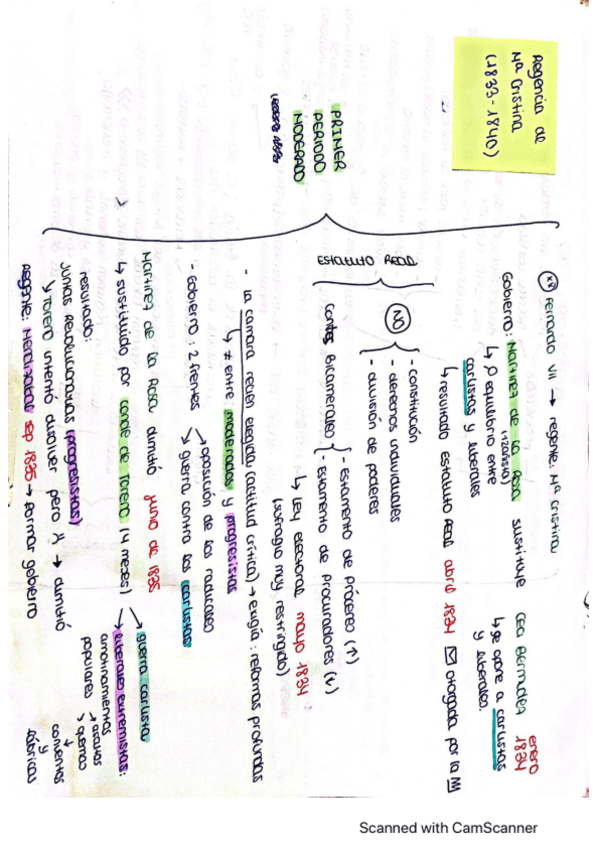 Miniatura del documento La-construccion-del-Estado-Liberal.pdf