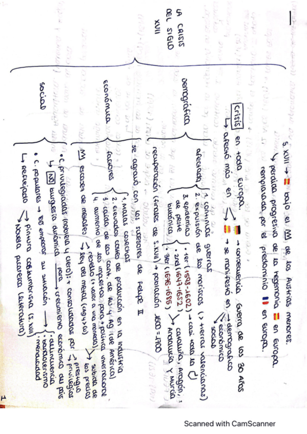Miniatura del documento sXVII-La-crisis-de-la-monarquia-de-los-Austrias.pdf