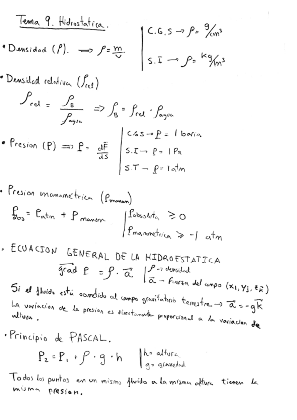 Miniatura del documento FISICA-1-TODAS LAS FORMULAS temas-9-y- 10.pdf