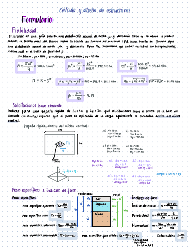 Miniatura del documento FormularioEjerciciosPE1.pdf