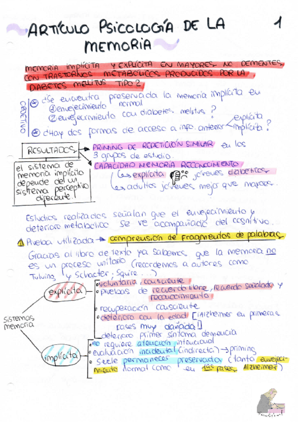 Miniatura del documento RESUMEN-ARTICULO-MEMORIA.pdf