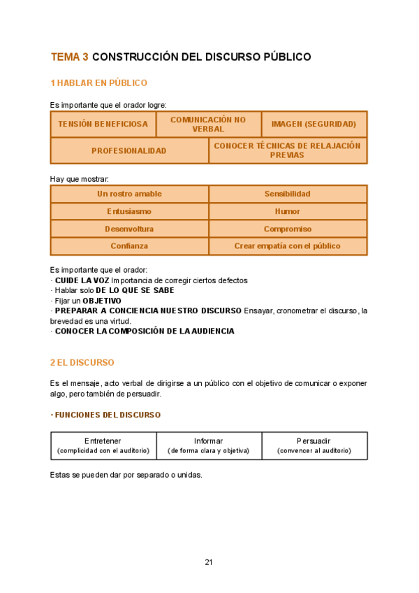 Miniatura del documento TEMA-3-CONSTRUCCION-DISCURSO-PUBLICO.pdf