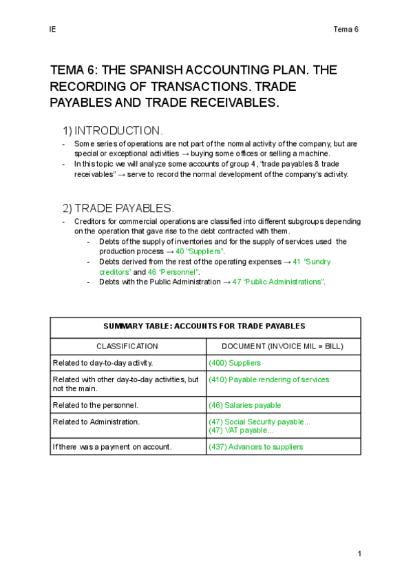 Miniatura del documento Tema-6-THE-SPANISH-ACCOUNTING-PLAN.-THE-RECORDING-OF-TRANSACTIONS.-TRADE-PAYABLES-AND-TRADE-RECEIVABLES..pdf