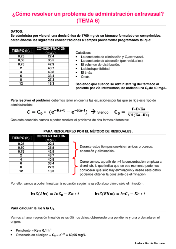 Miniatura del documento CÓMO HACER UNA ADMINISTRACIÓN EXTRAVASAL.pdf