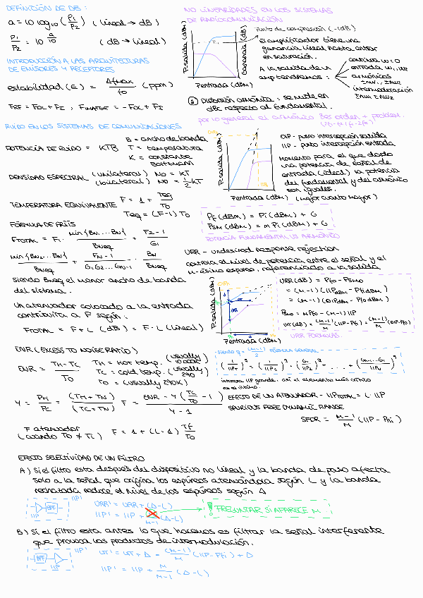 Miniatura del documento TiR-Esquema-Completo.pdf