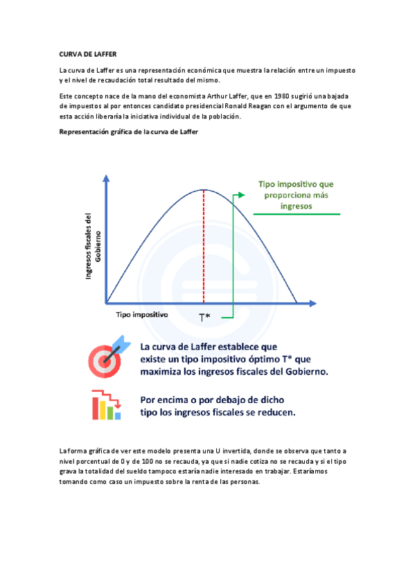 Miniatura del documento CURVA-DE-LAFFER.pdf
