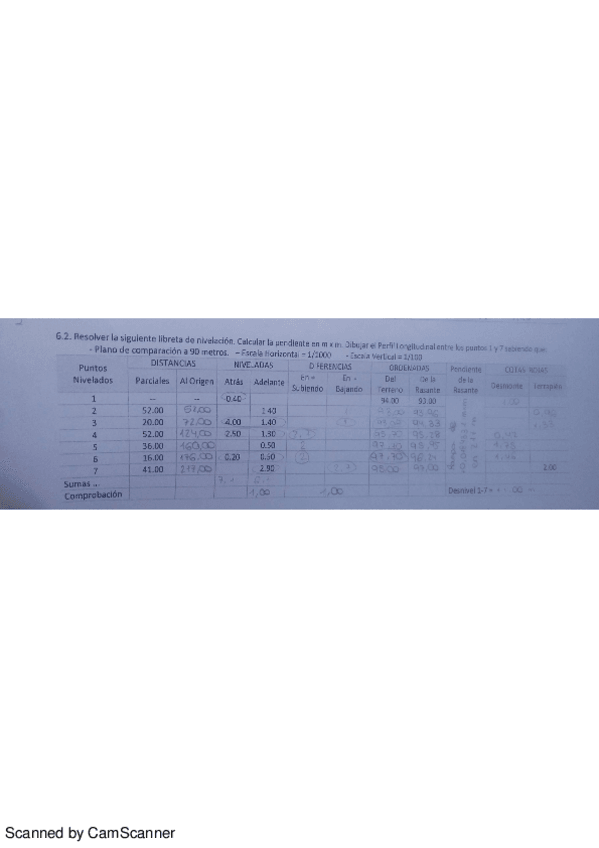 Miniatura del documento Practica-2-resuelta.pdf