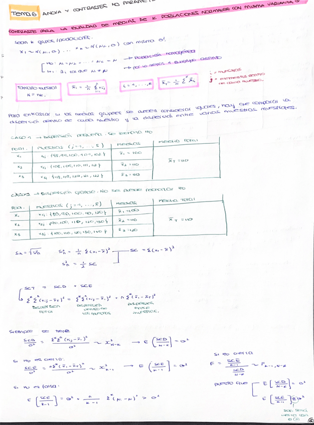 Miniatura del documento tema-6.pdf