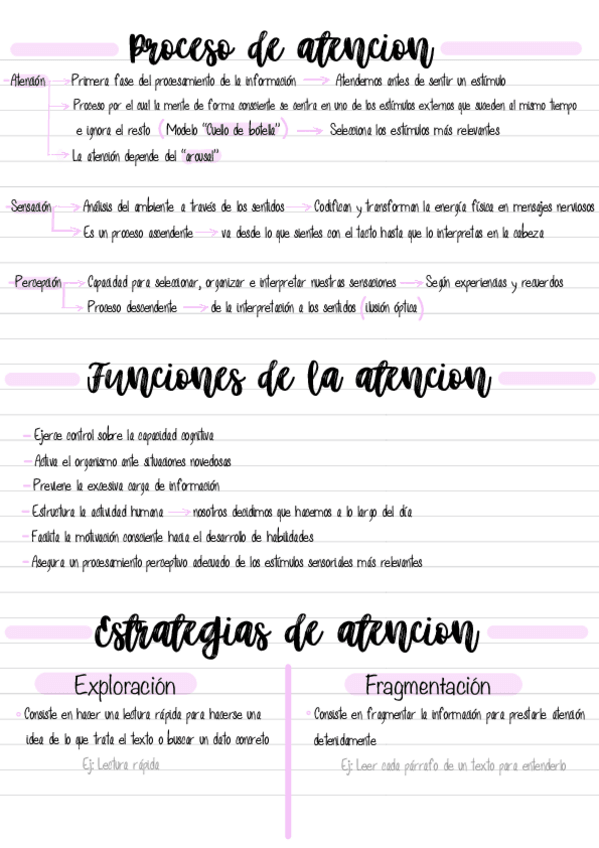 Miniatura del documento T4-Atencion-y-memoria-resumen-examen.pdf