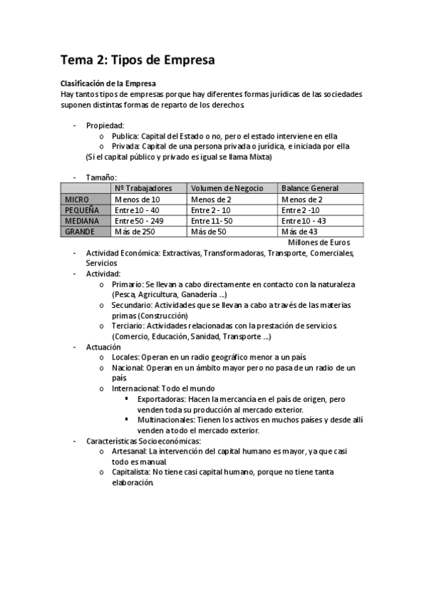Miniatura del documento Tema-2-Empresa.pdf