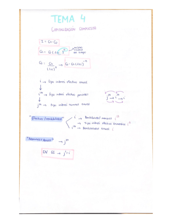 Miniatura del documento GAPITALIZAGION-COMPUESTA-1.pdf