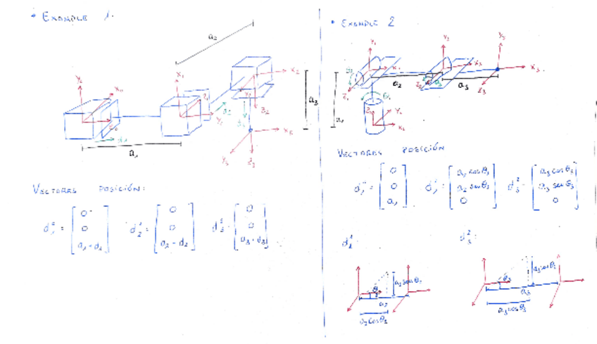 Miniatura del documento Vector-Posicion-Ejemplos-1-2-3-Resueltos.pdf