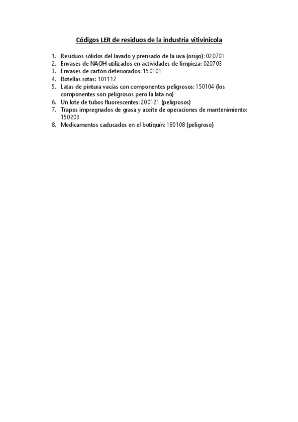Miniatura del documento CODIGOS-LER.pdf