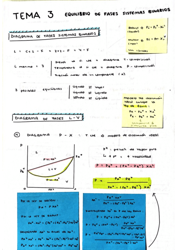 Miniatura del documento Tema-3-parte-2.pdf