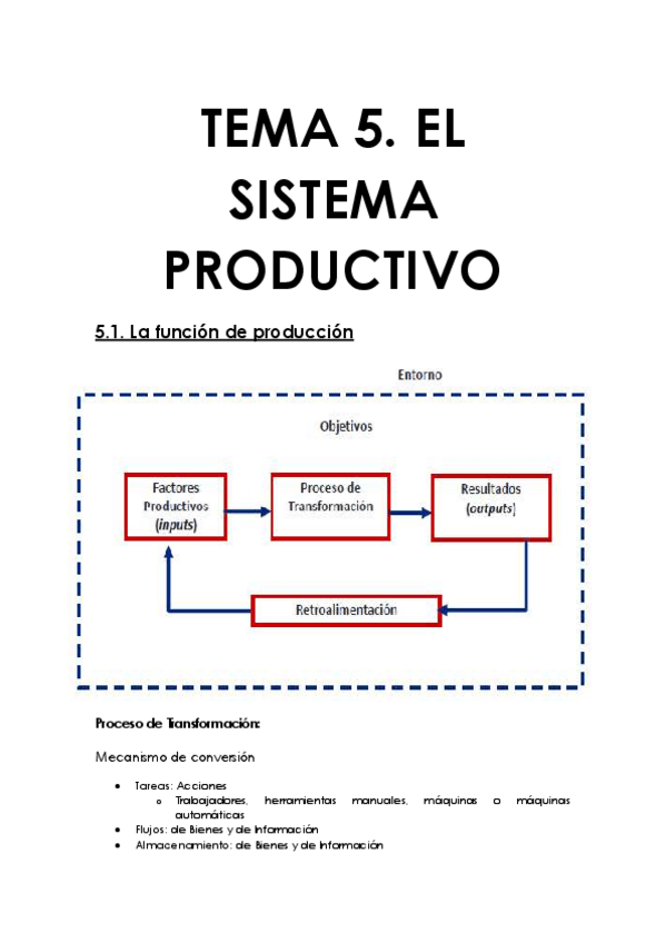 Miniatura del documento Apuntes Tema 5.pdf