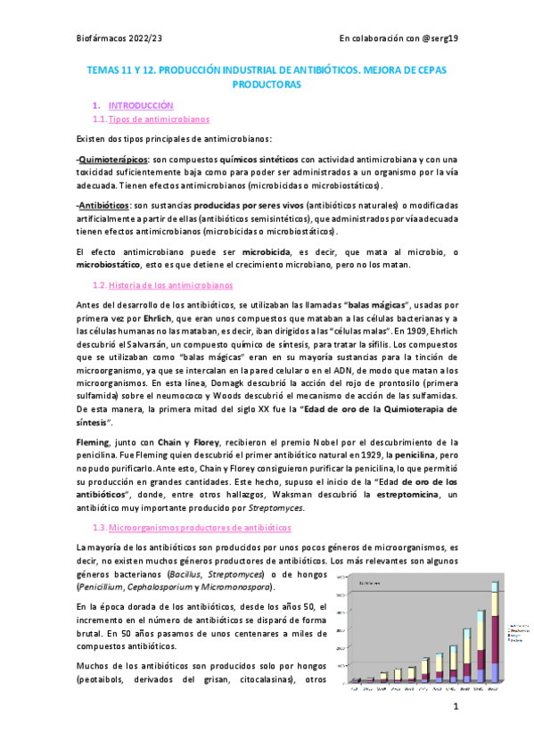 Miniatura del documento Temas-11-y-12.-Produccion-industrial-de-antibioticos.pdf