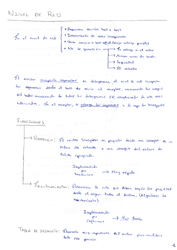 Miniatura del documento 4-Nivel-de-Red.pdf