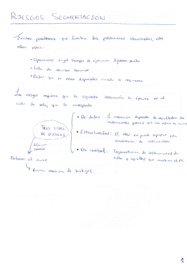 Miniatura del documento 7-Riegos-Segmentacion.pdf