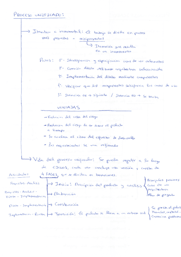 Miniatura del documento 1-Procesos-complejos.pdf
